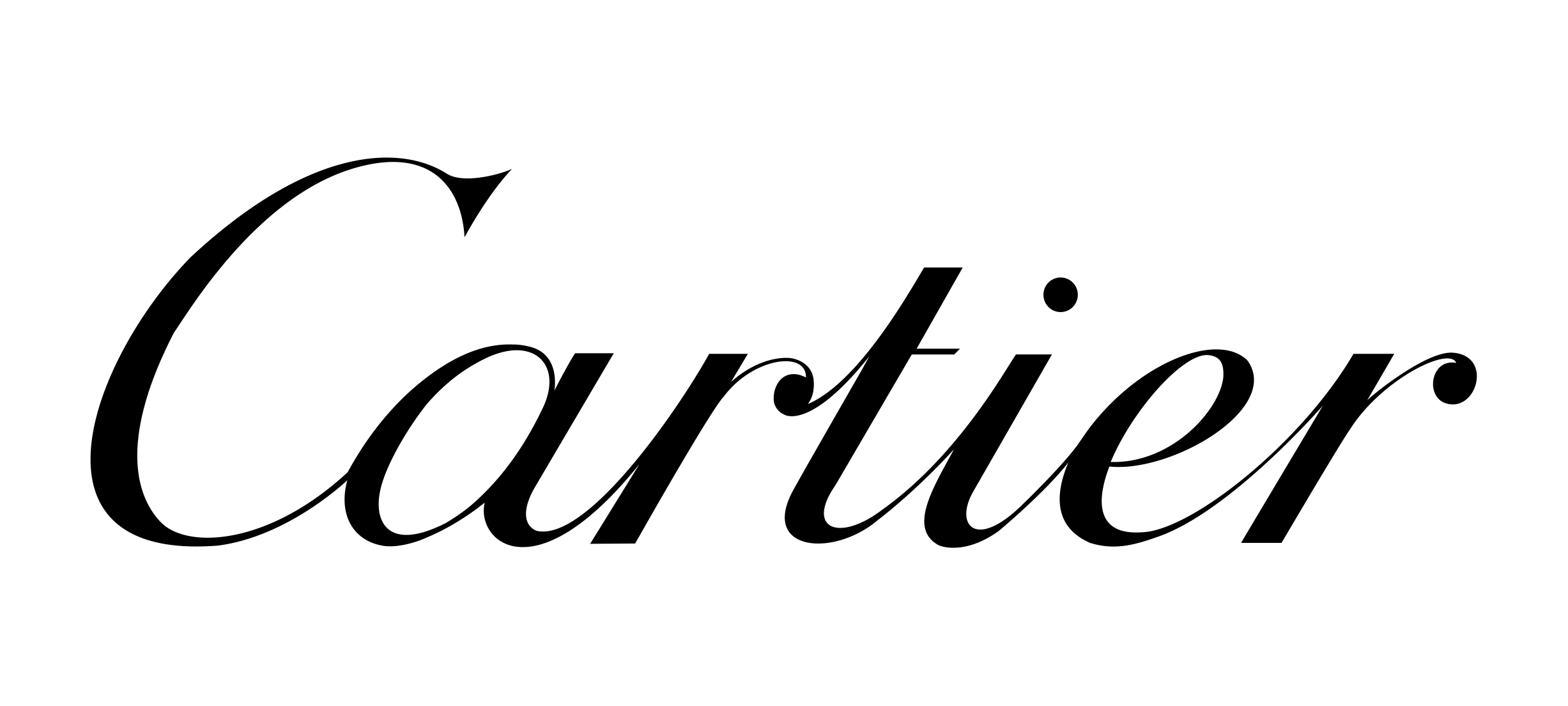 Serwis