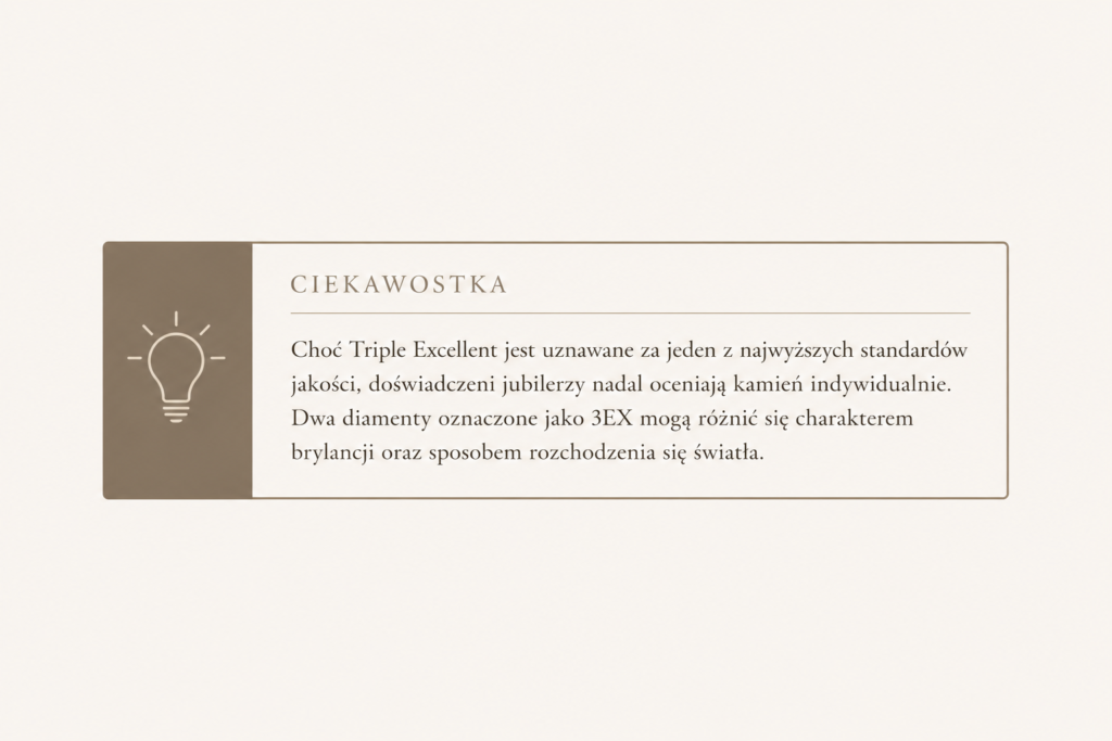 System 4C diamentów – kompletny przewodnik po ocenie jakości diamentów